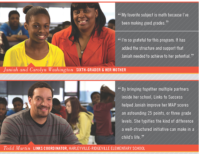 Janiah Success Story Trident United Way